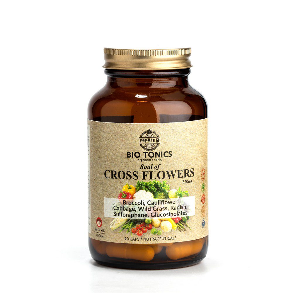 CROSS-FLOWERS - Amhes Pharma